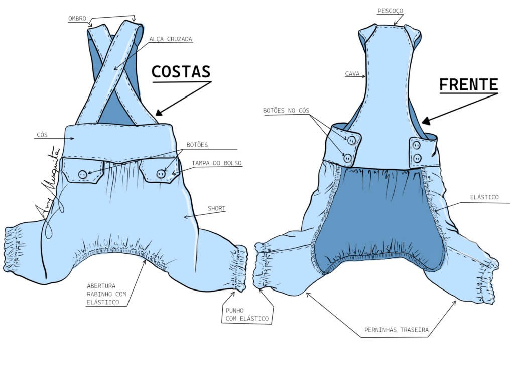 Você sabe como modelar roupas pet? Se não sabe agora você irá aprender a modelar de forma correta, vamos usar molde base para interpretação de modelo.